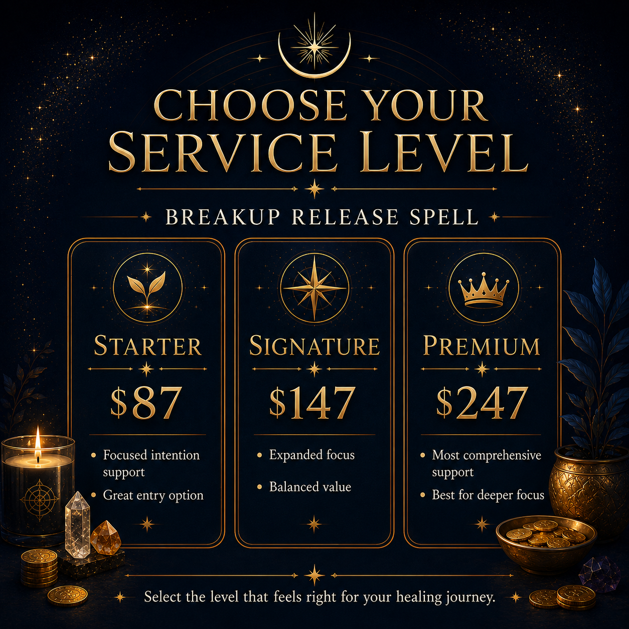 Breakup Release Spell Starter, Signature and Premium service comparison