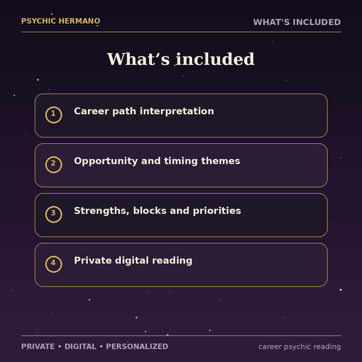 What is included with the Career Psychic Reading