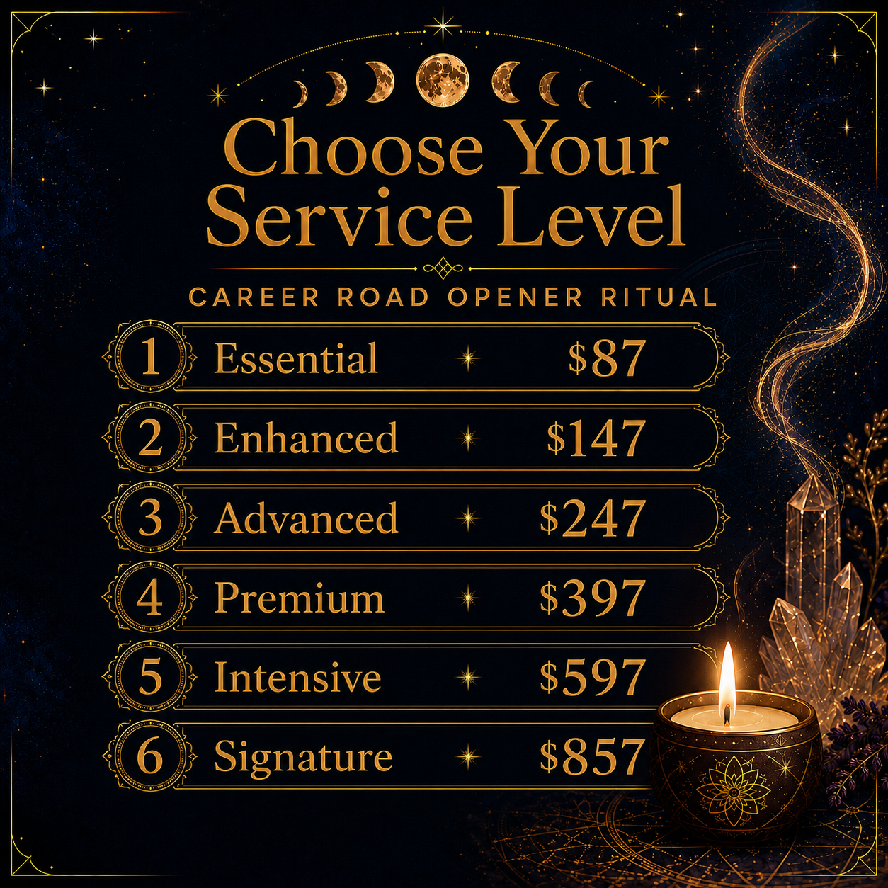 Career Road Opener Ritual service levels from Essential to Signature