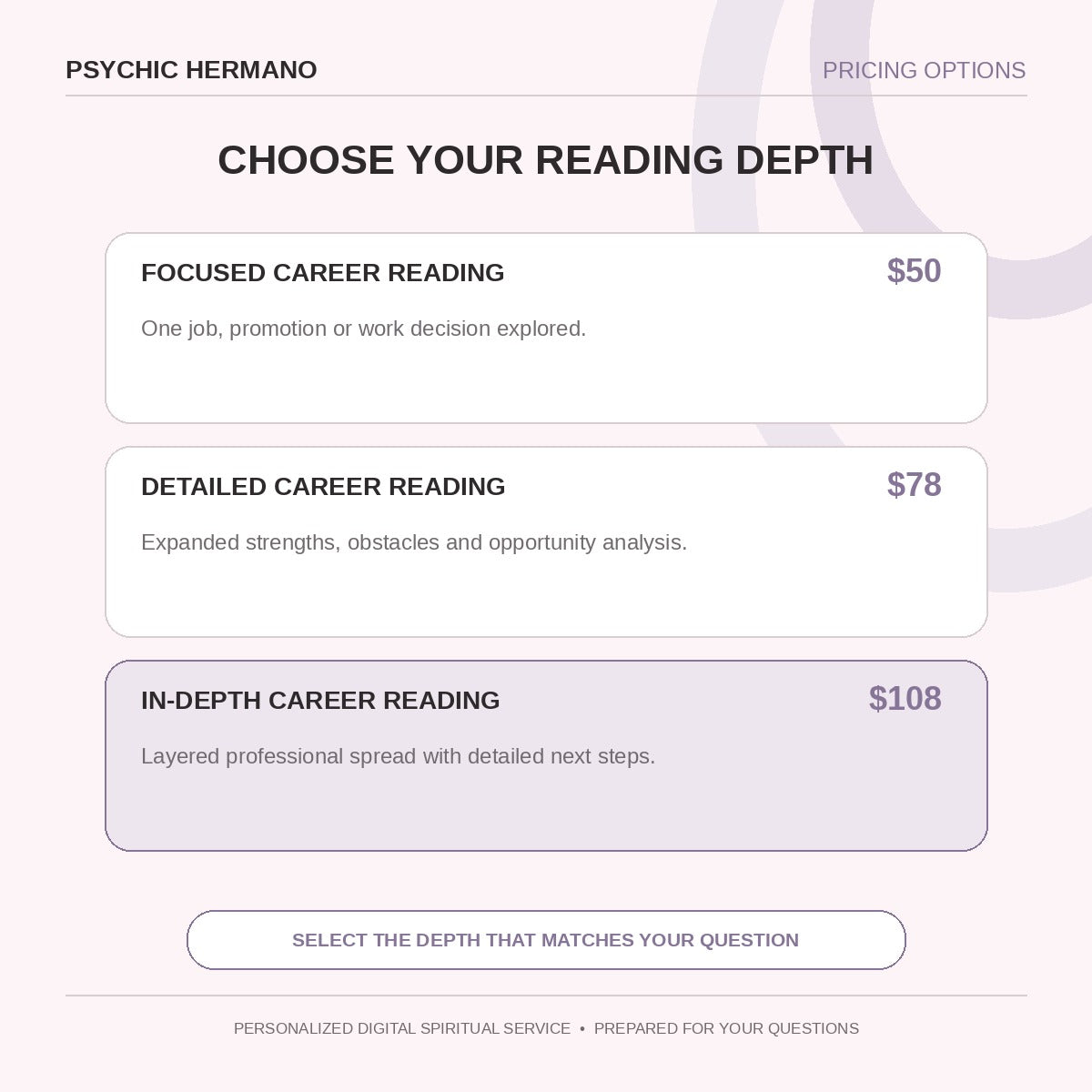 Career Tarot Reading pricing options and reading depth