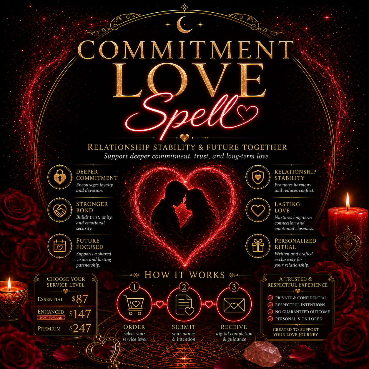 Commitment Love Spell for relationship stability and a future together