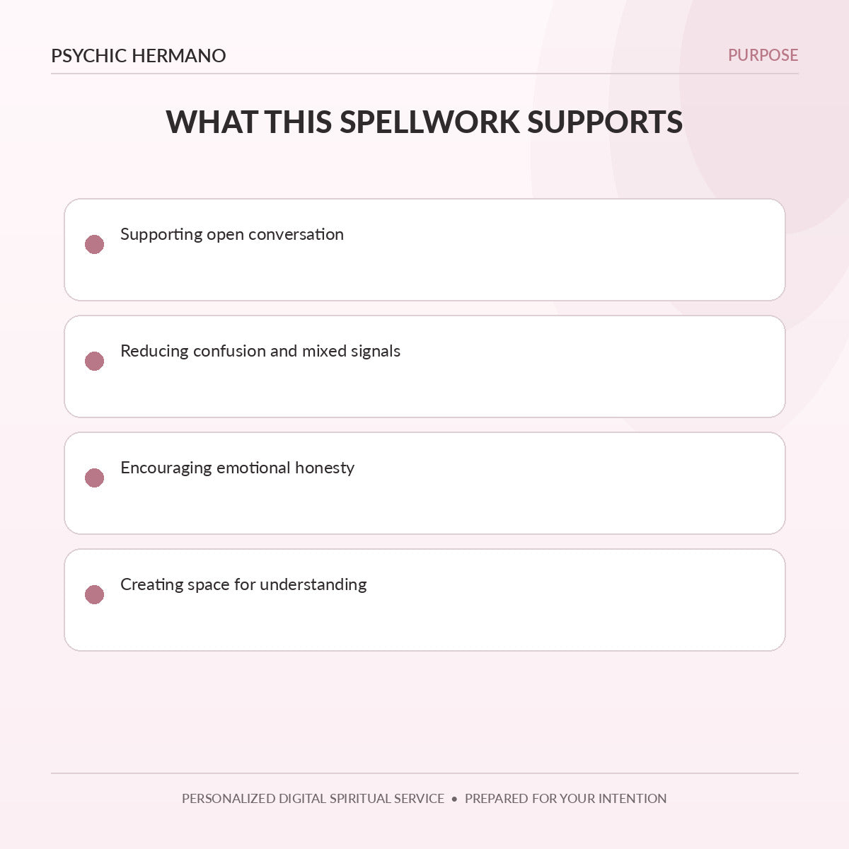 Communication Spell benefits for messages clarity honest conversation and understanding