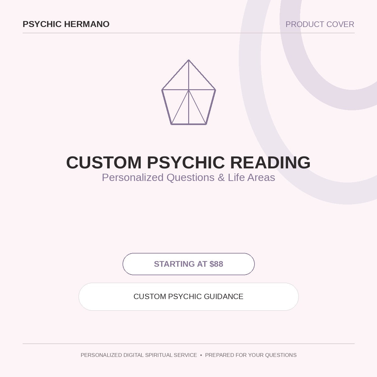 Custom Psychic Reading by Psychic Hermano – Personalized Questions & Life Areas