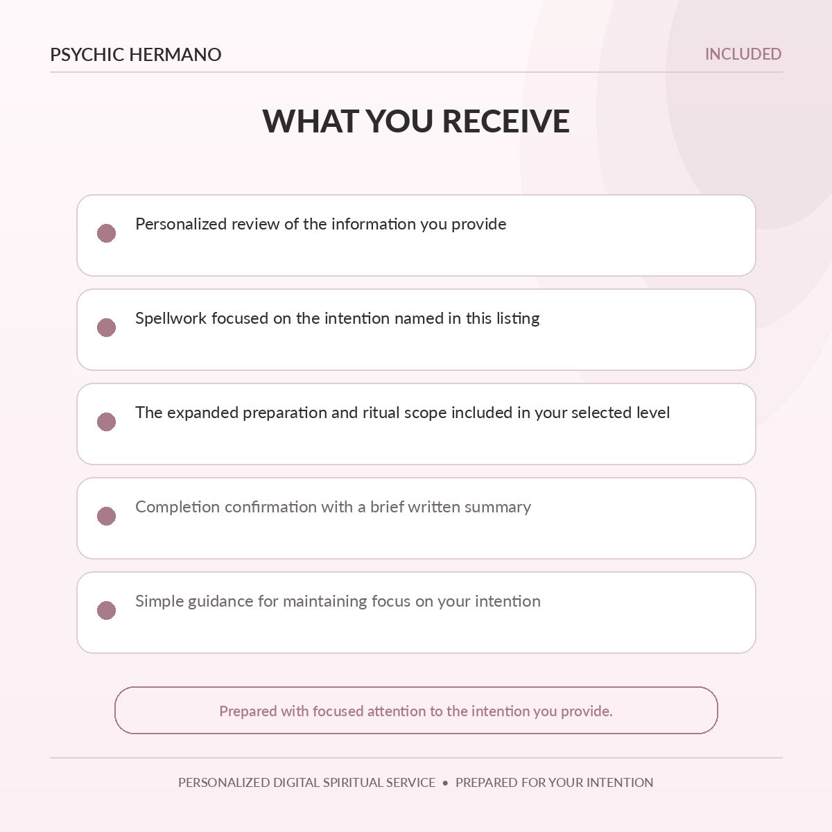 What is included with the Custom Spellwork