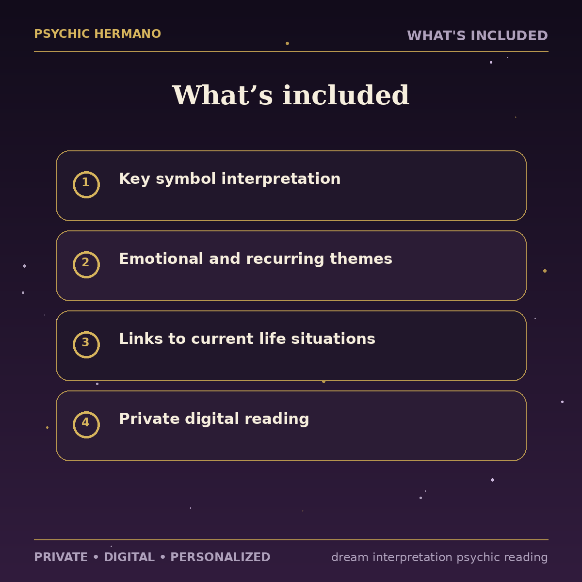 What is included with the Dream Interpretation Psychic Reading