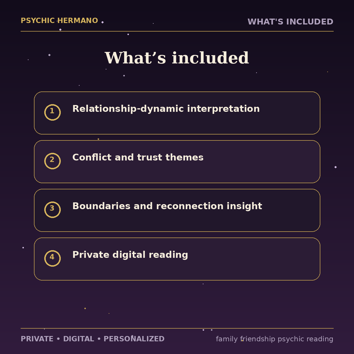 What is included with the Family and Friendship Psychic Reading