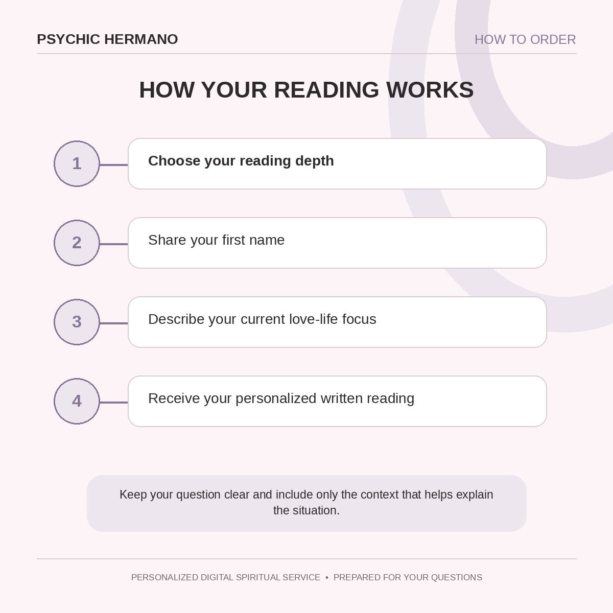 How to order the Future Love Tarot Reading from Psychic Hermano
