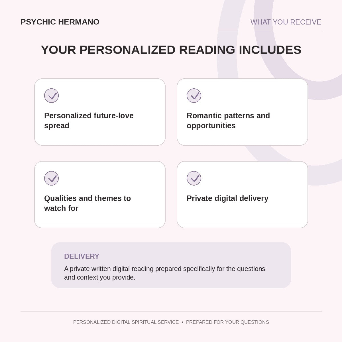 What is included with the Future Love Tarot Reading