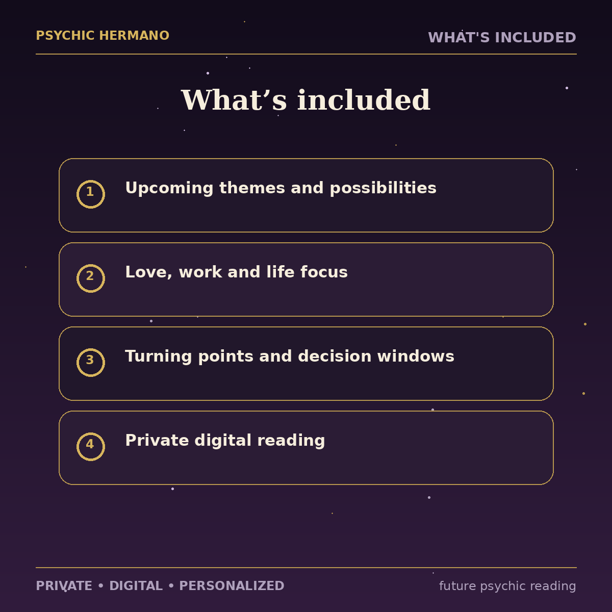 What is included with the Future Psychic Reading