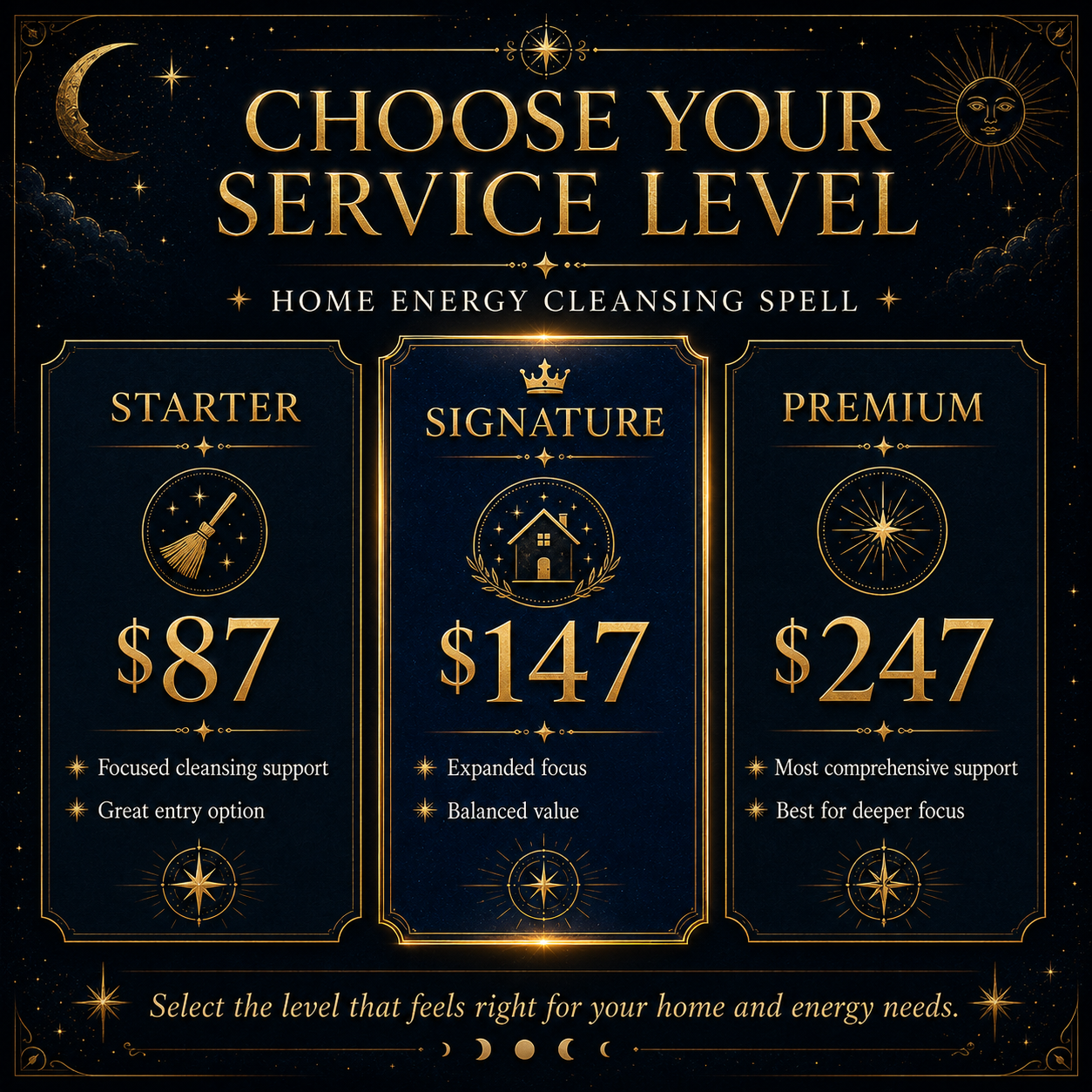Home Energy Cleansing Spell Starter, Signature and Premium service comparison