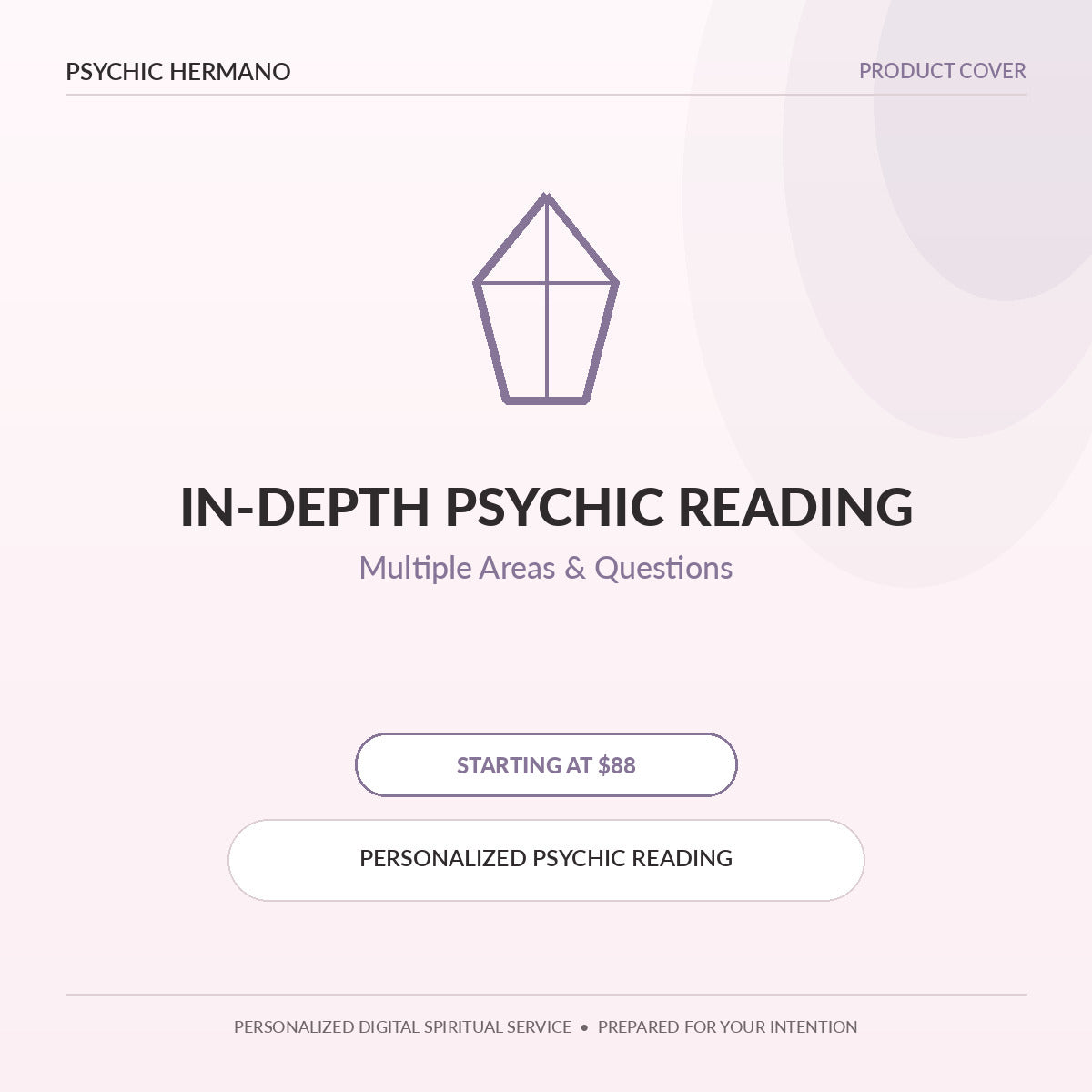 In-Depth Psychic Reading by Psychic Hermano – Multiple Areas and Questions