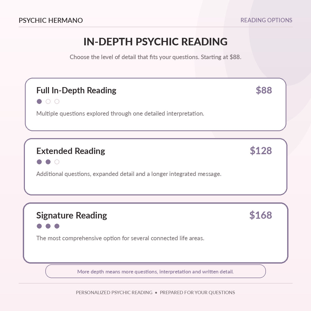 In-Depth Psychic Reading pricing options and reading depth