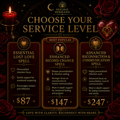 Lost Love Reconnection Spell service levels and pricing for Essential, Enhanced, and Advanced options