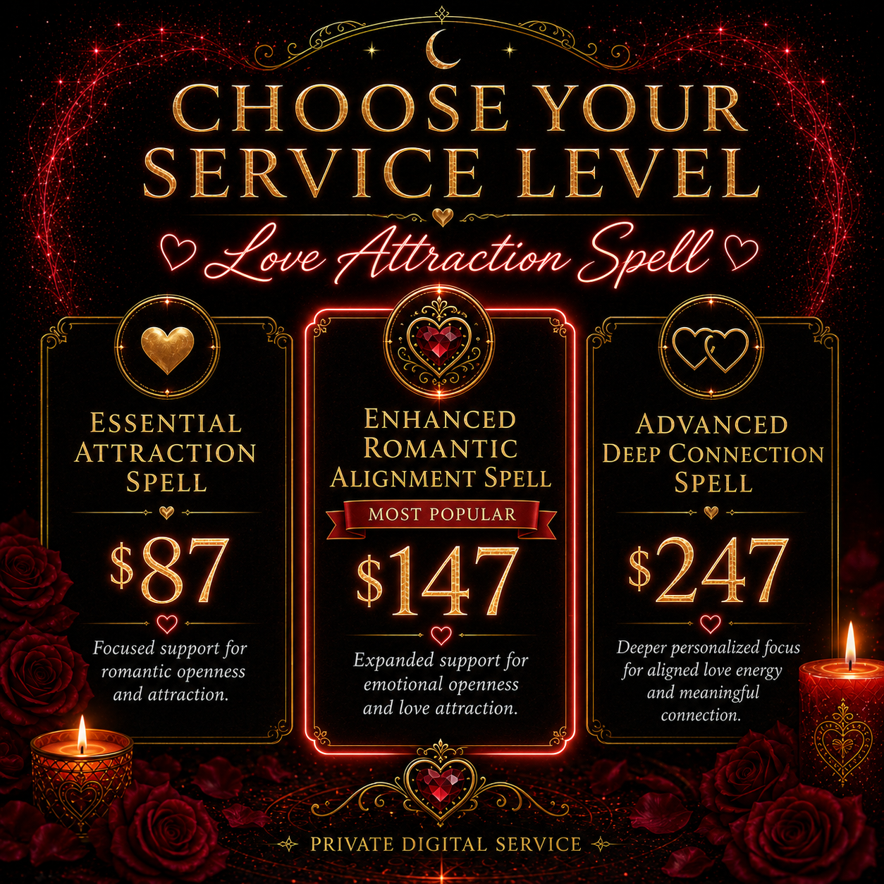 Love Attraction Spell service level and price comparison