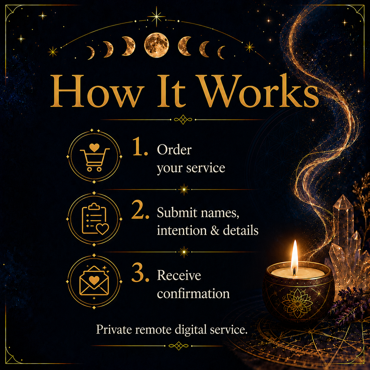 How the Love Road Opener Spell digital service works in three steps