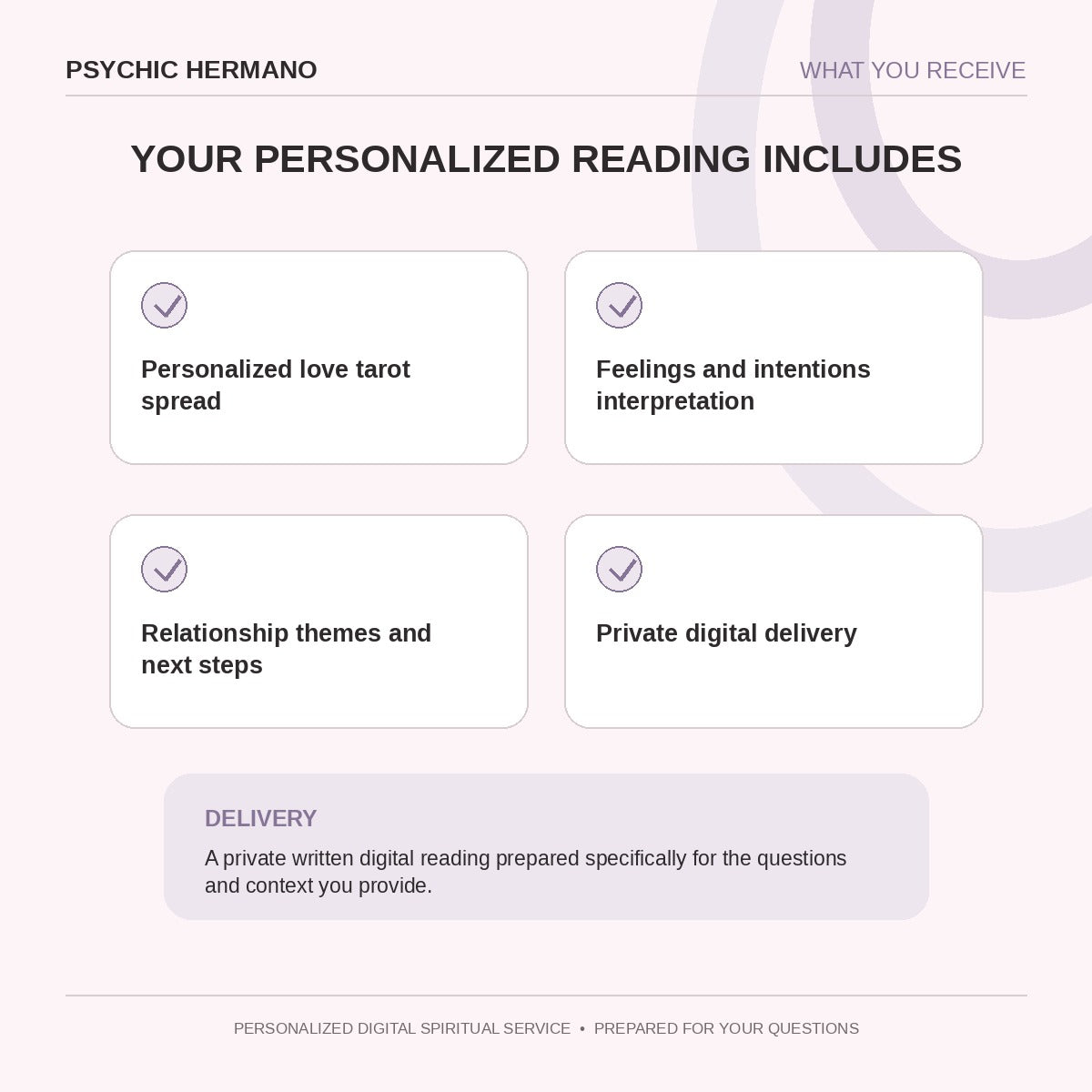 What is included with the Love Tarot Reading