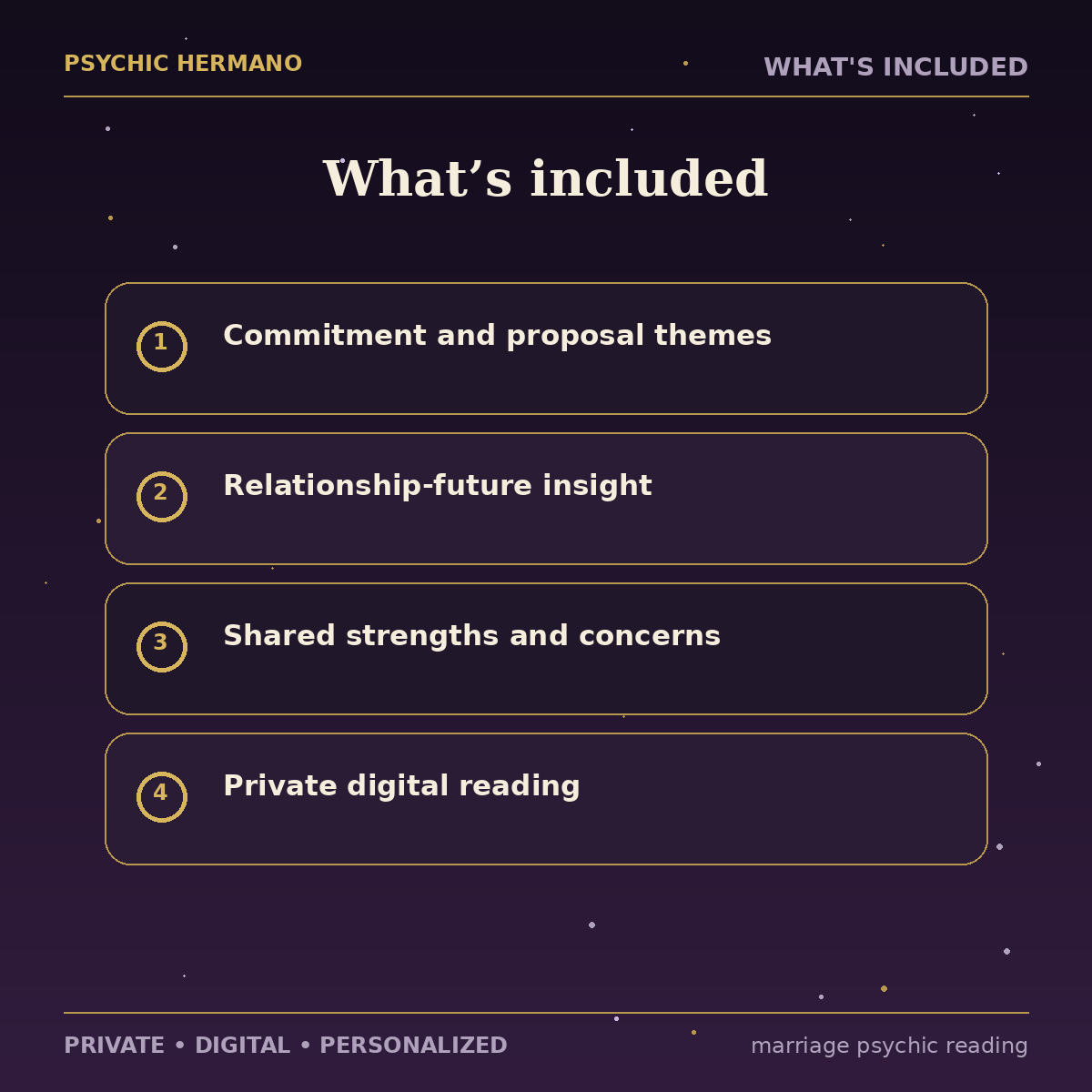 What is included with the Marriage Psychic Reading