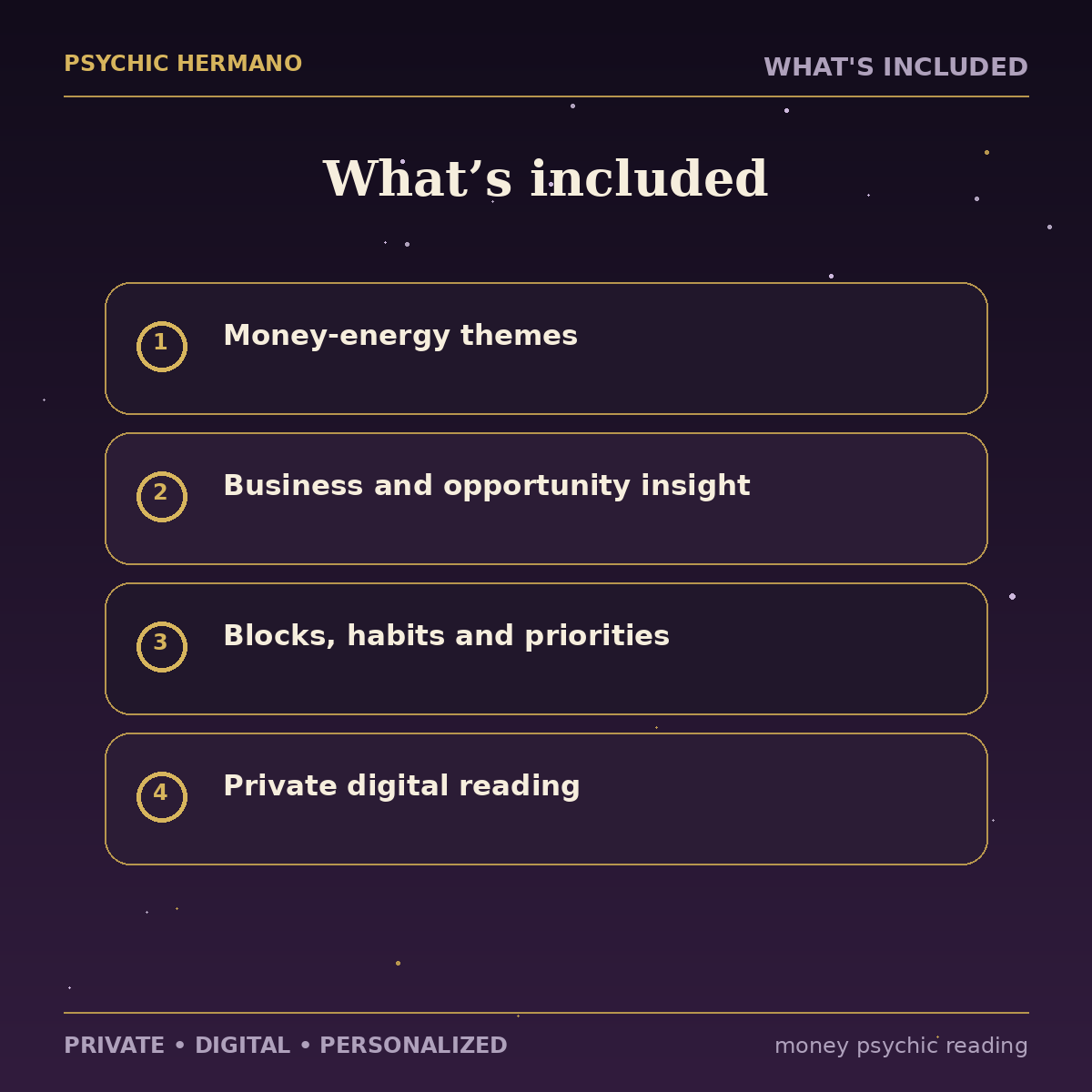 What is included with the Money Psychic Reading