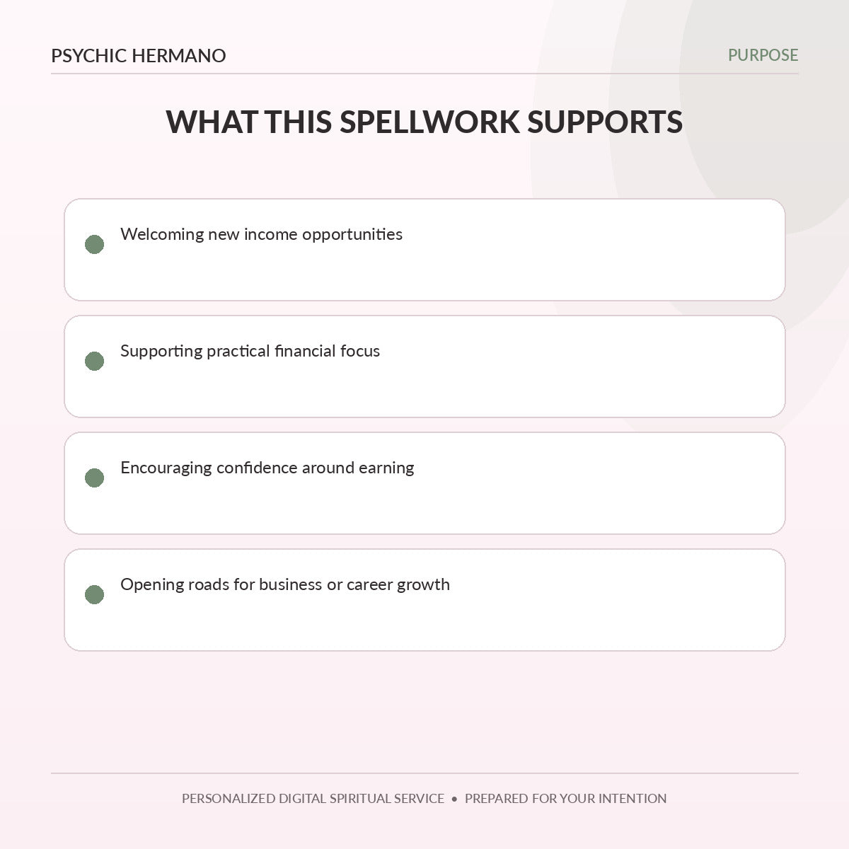 Money Spell benefits and questions this service can address