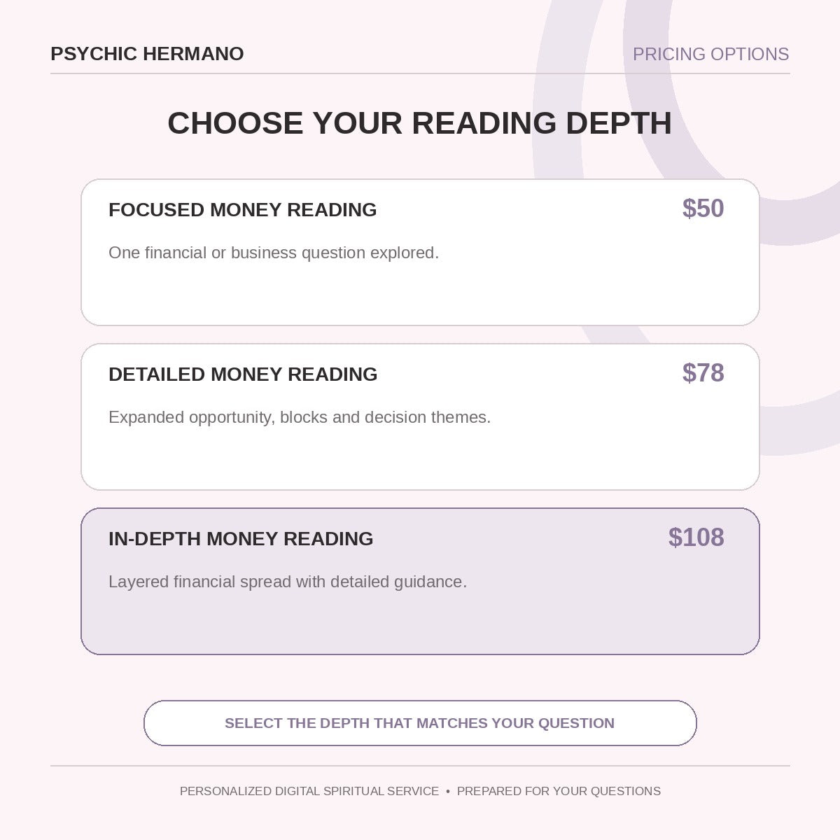 Money Tarot Reading pricing options and reading depth