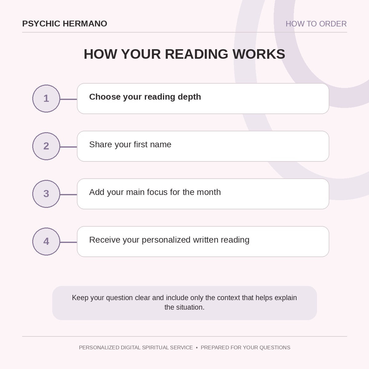 How to order the Monthly Psychic Reading from Psychic Hermano