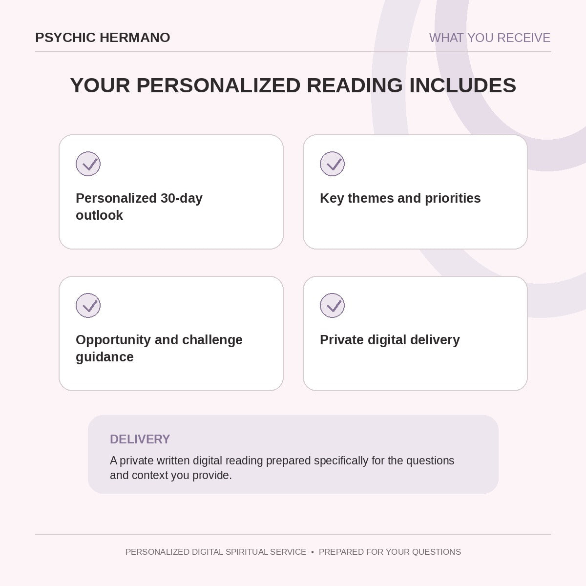 What is included with the Monthly Psychic Reading