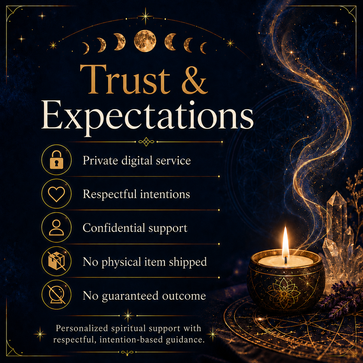 No Contact Communication Ritual trust expectations and no guaranteed outcome notice