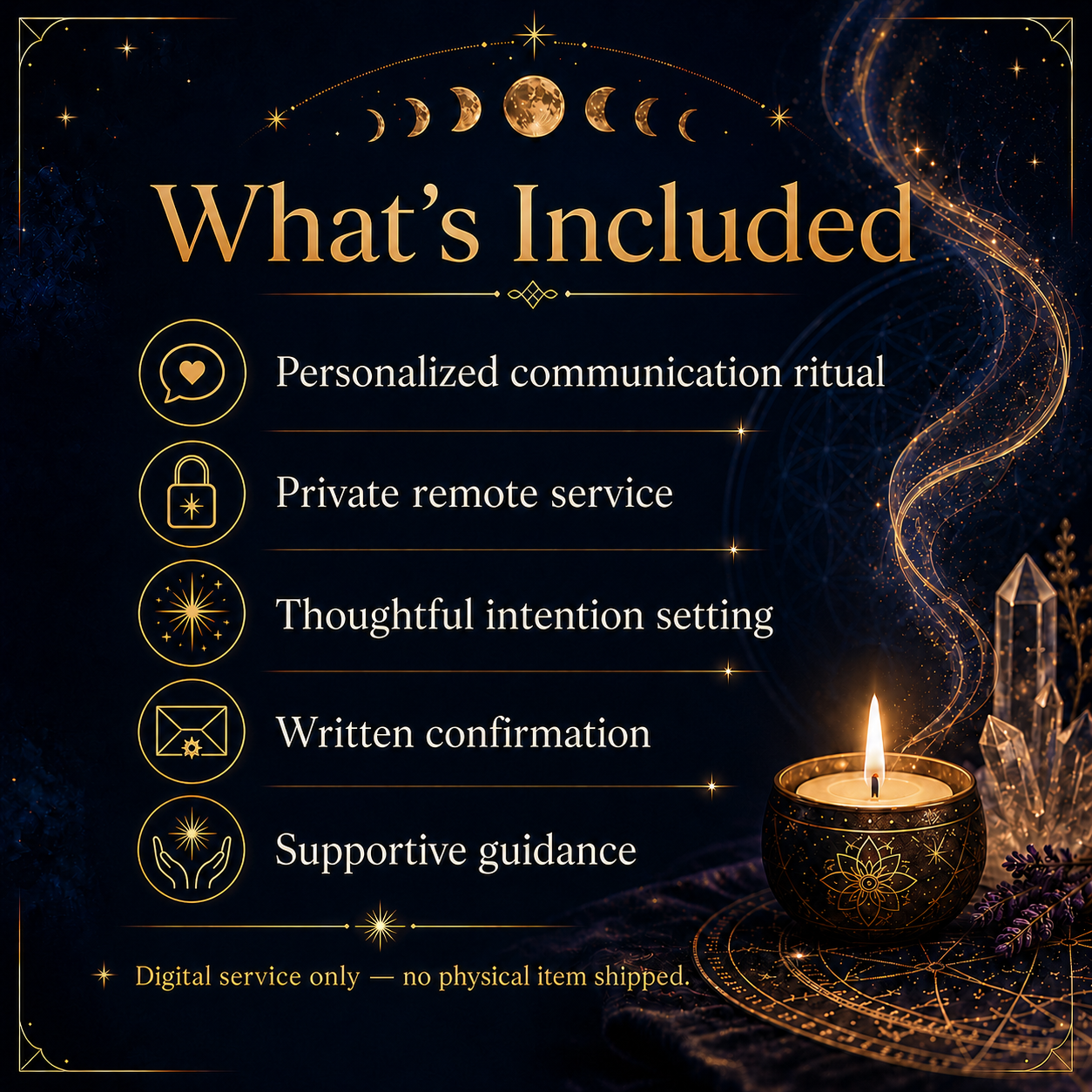 No Contact Communication Ritual inclusions and digital service details