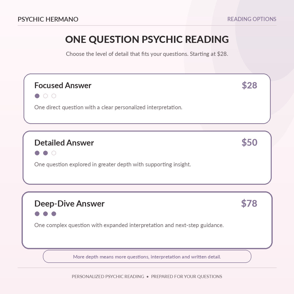 One Question Psychic Reading pricing options and reading depth