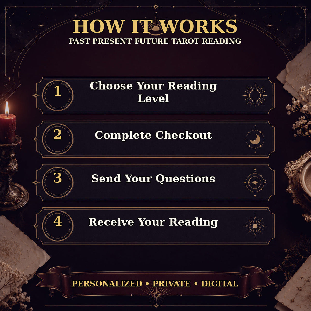 Past Present Future Tarot Reading | Timeline Clarity & Direction — process