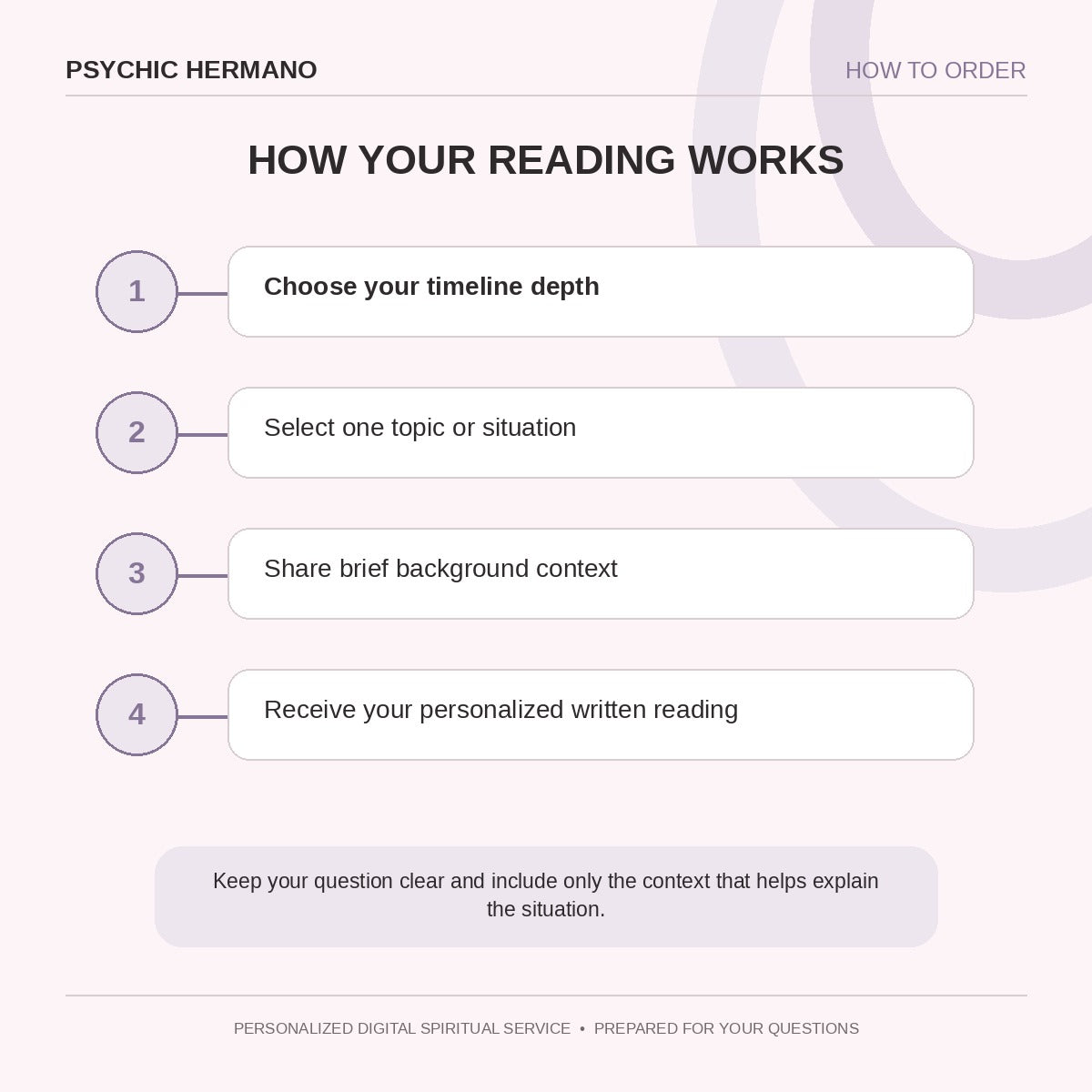 How to order the Past Present Future Tarot from Psychic Hermano