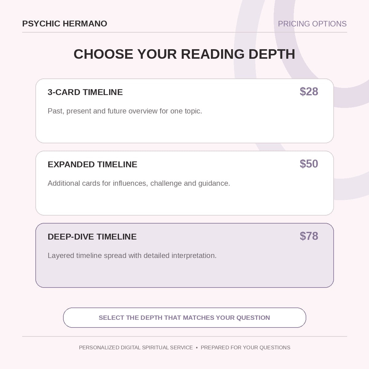 Past Present Future Tarot pricing options and reading depth