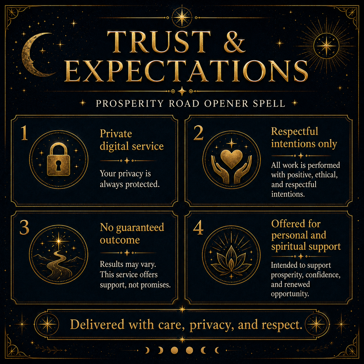 Prosperity Road Opener Spell private digital service, respectful intentions and no guaranteed outcome