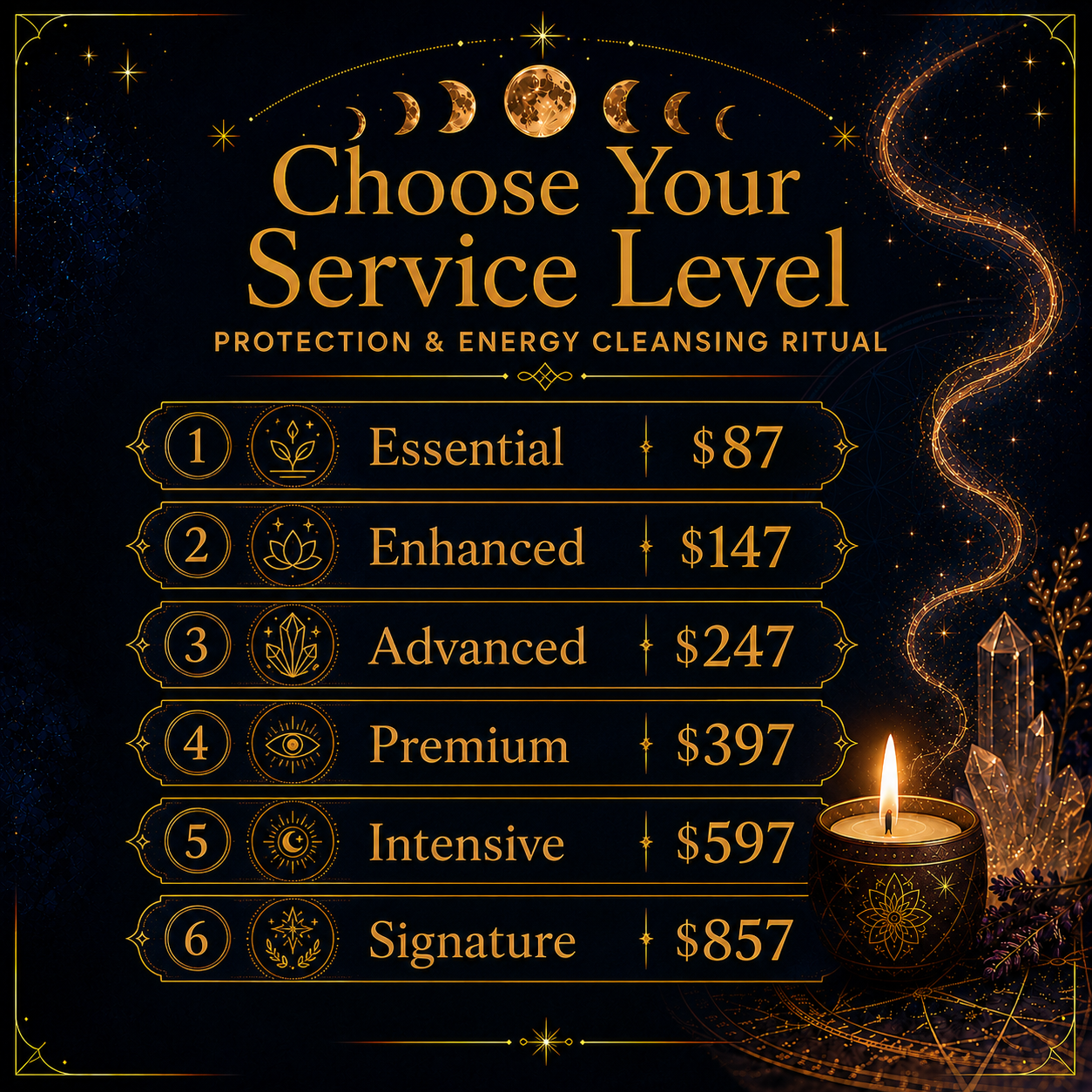 Protection and Energy Cleansing Ritual service levels from Essential to Signature
