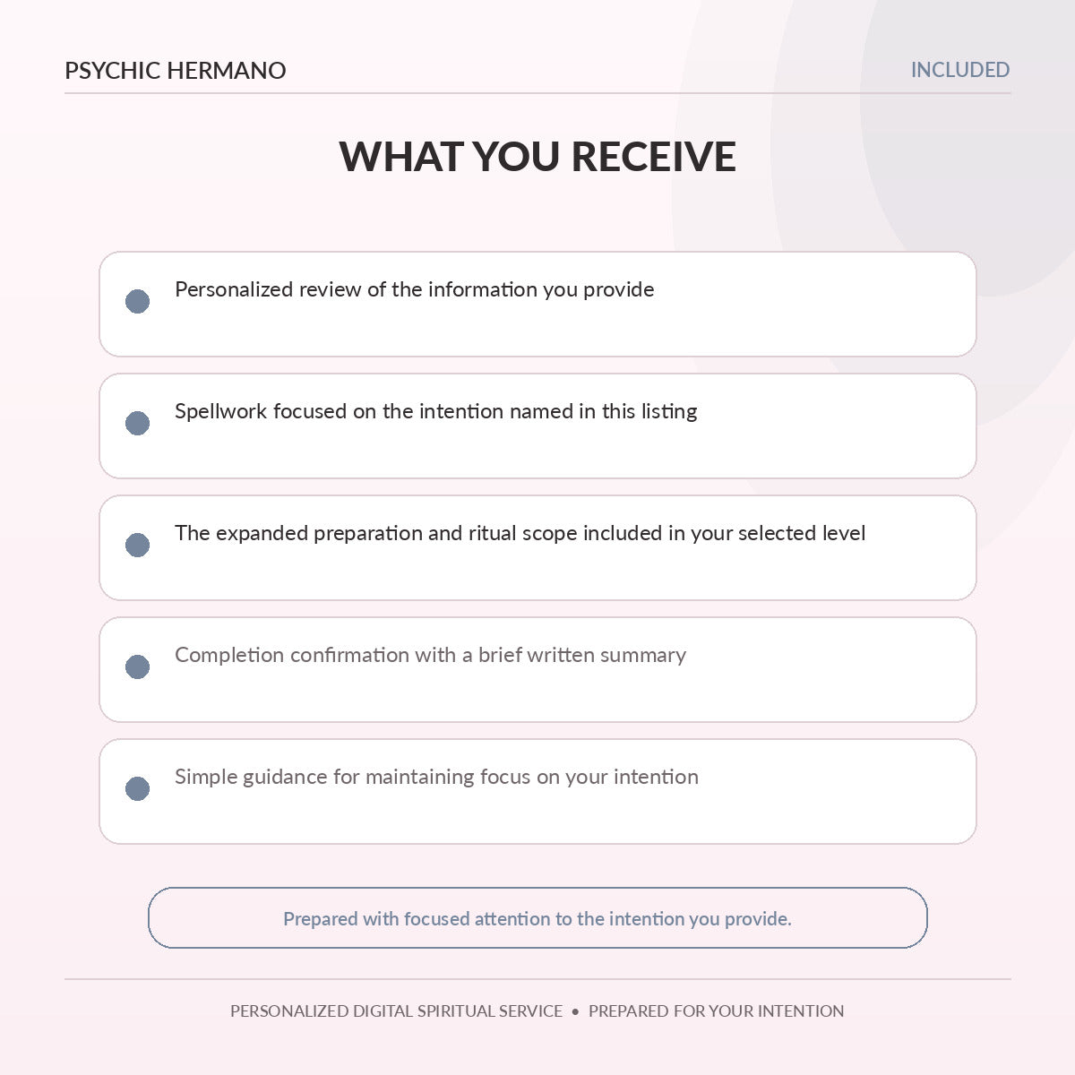 What is included with the Protection Spell