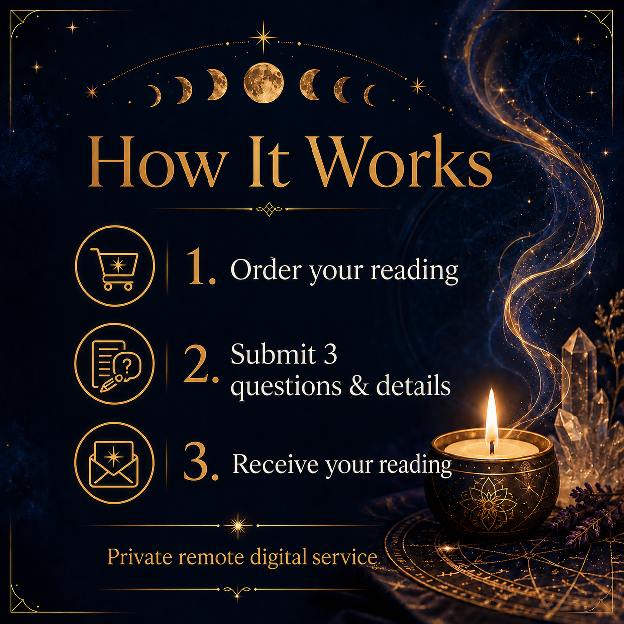 How the three-question psychic reading digital service works