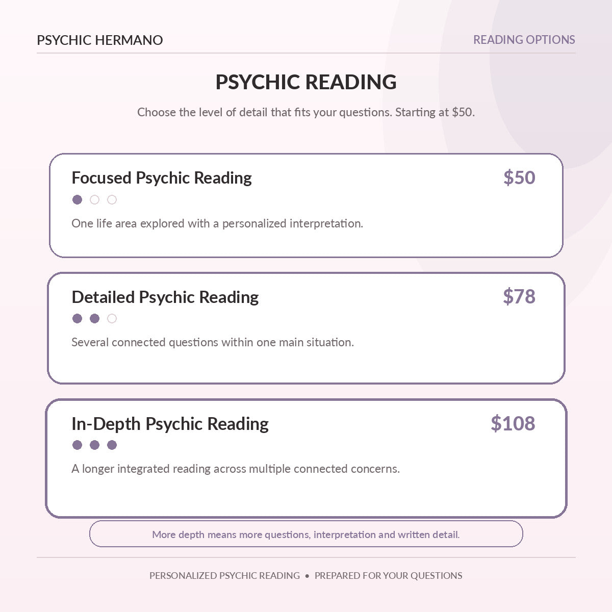 Psychic Reading pricing options and reading depth