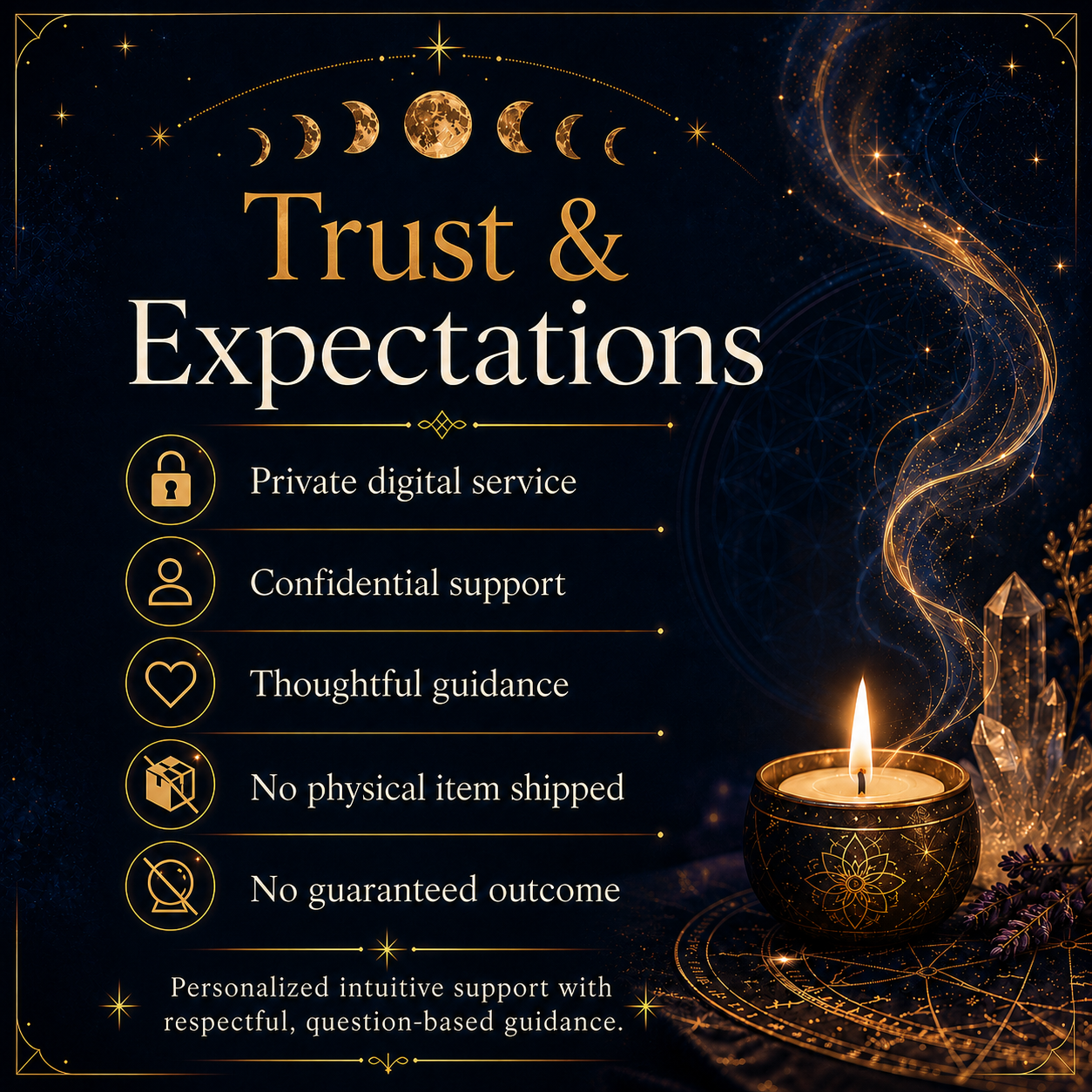 Psychic reading trust expectations confidentiality and no guaranteed outcome notice