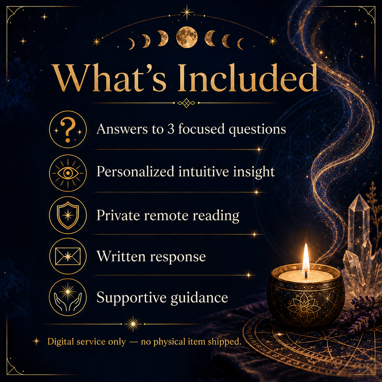 Three-question psychic reading inclusions and written digital delivery details