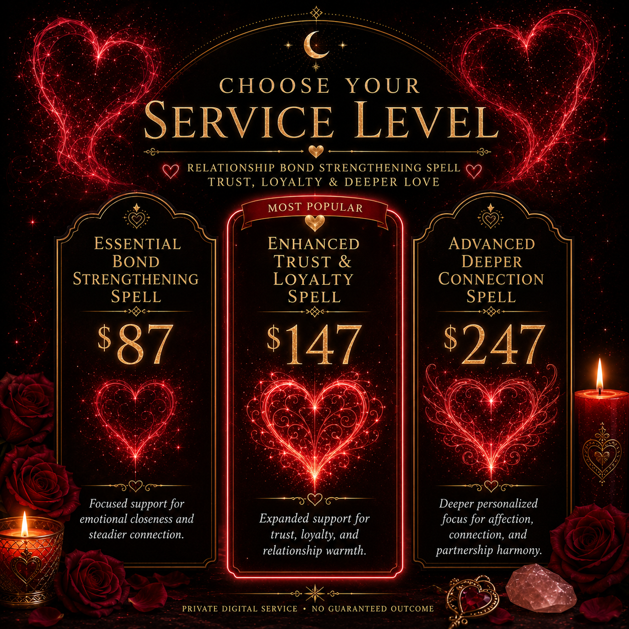 Relationship Bond Strengthening Spell service level and price comparison