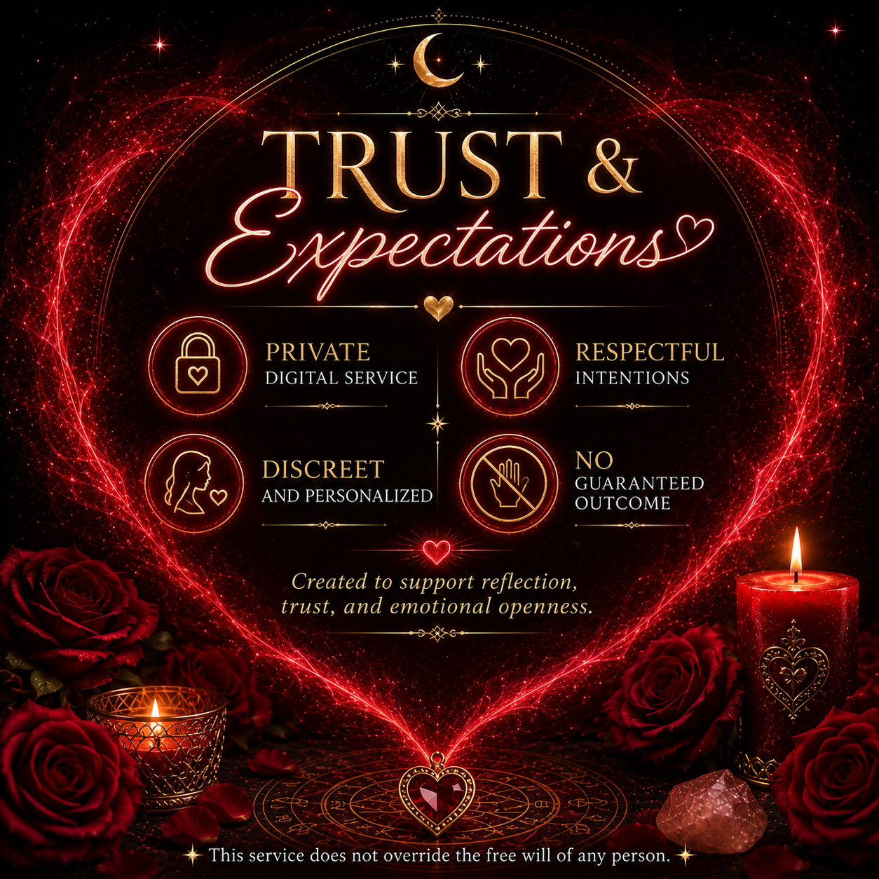 Relationship Bond Strengthening Spell privacy respectful intentions and no guaranteed outcome