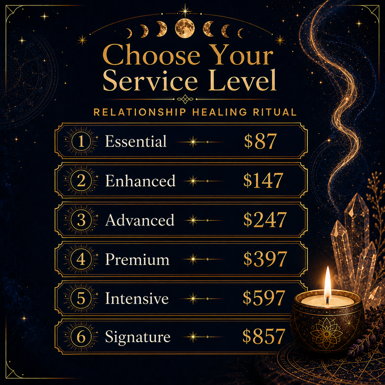 Relationship Healing Ritual service levels from Essential to Signature