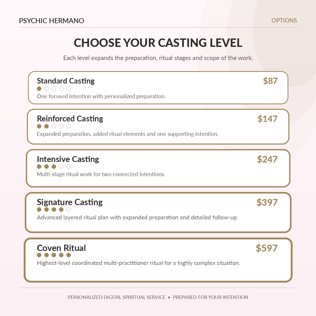 Remove Obstacles Spell pricing options and service levels