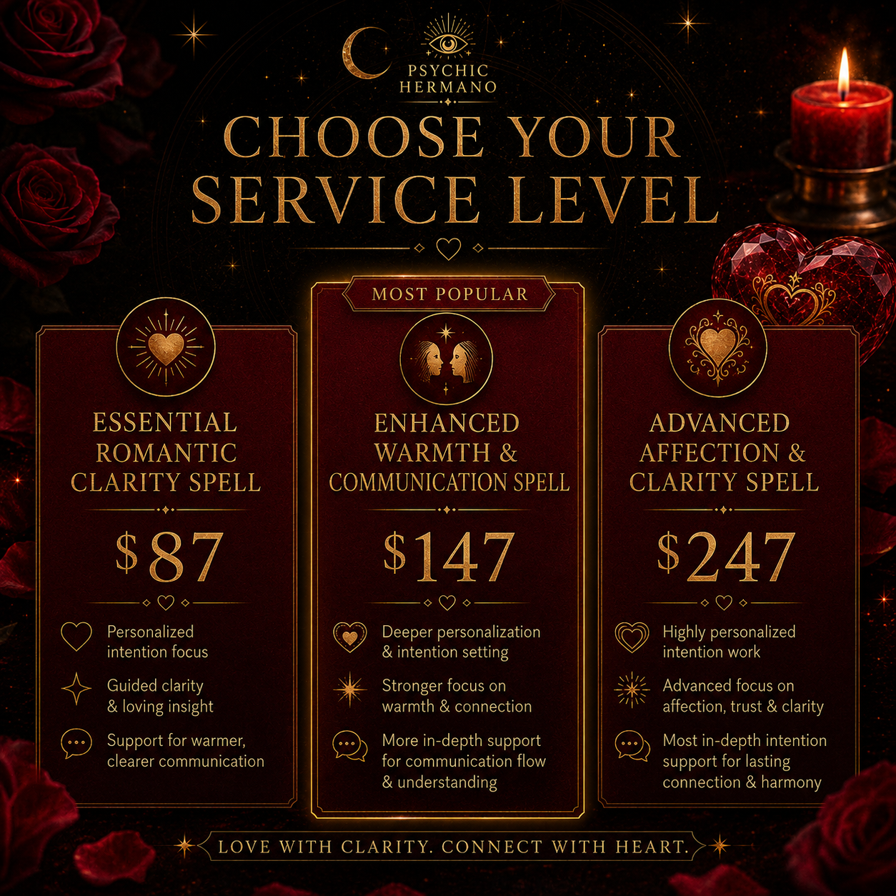 Romantic Clarity Spell service levels with Essential, Enhanced, and Advanced options