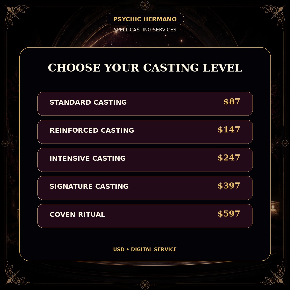 Spell casting levels and pricing