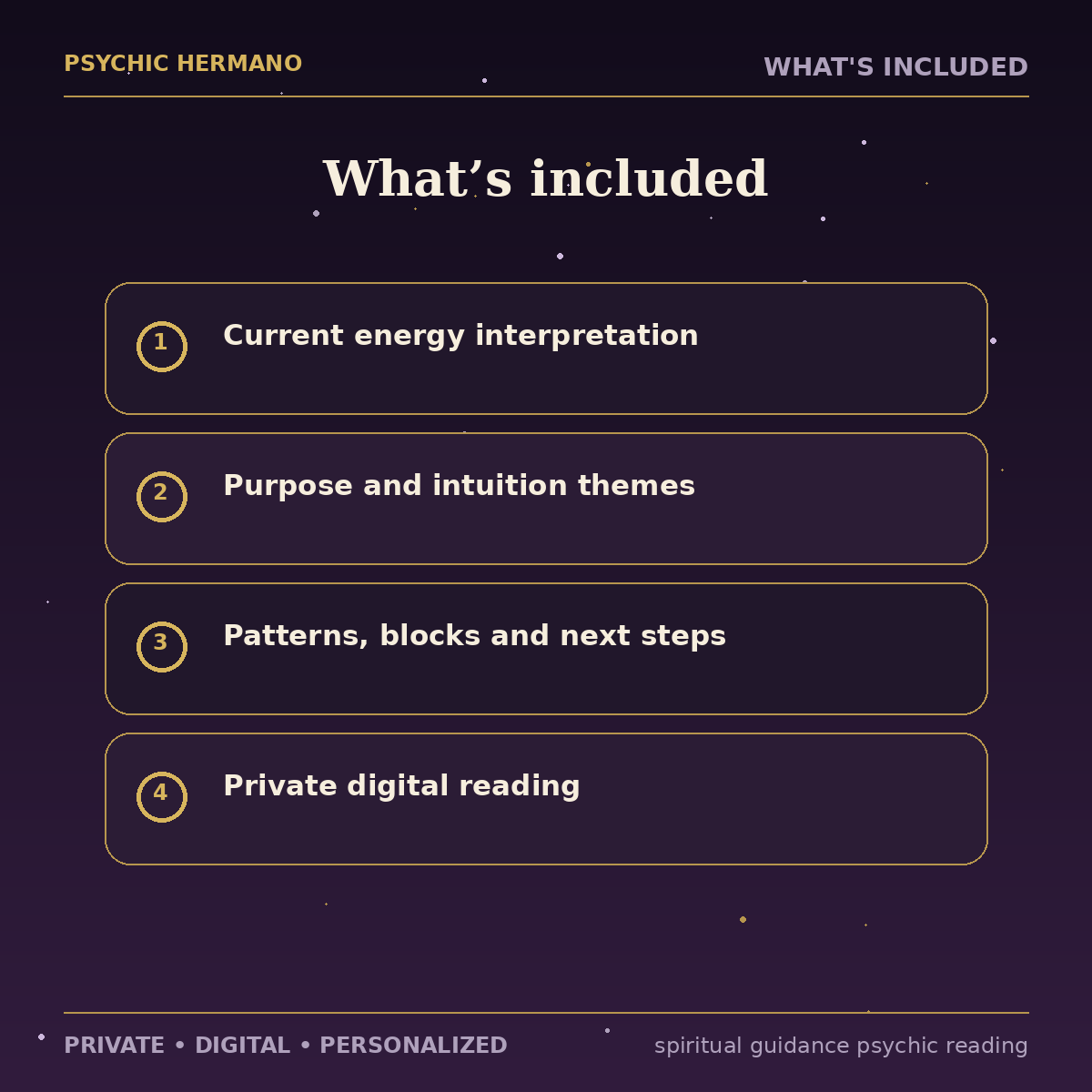 What is included with the Spiritual Guidance Psychic Reading