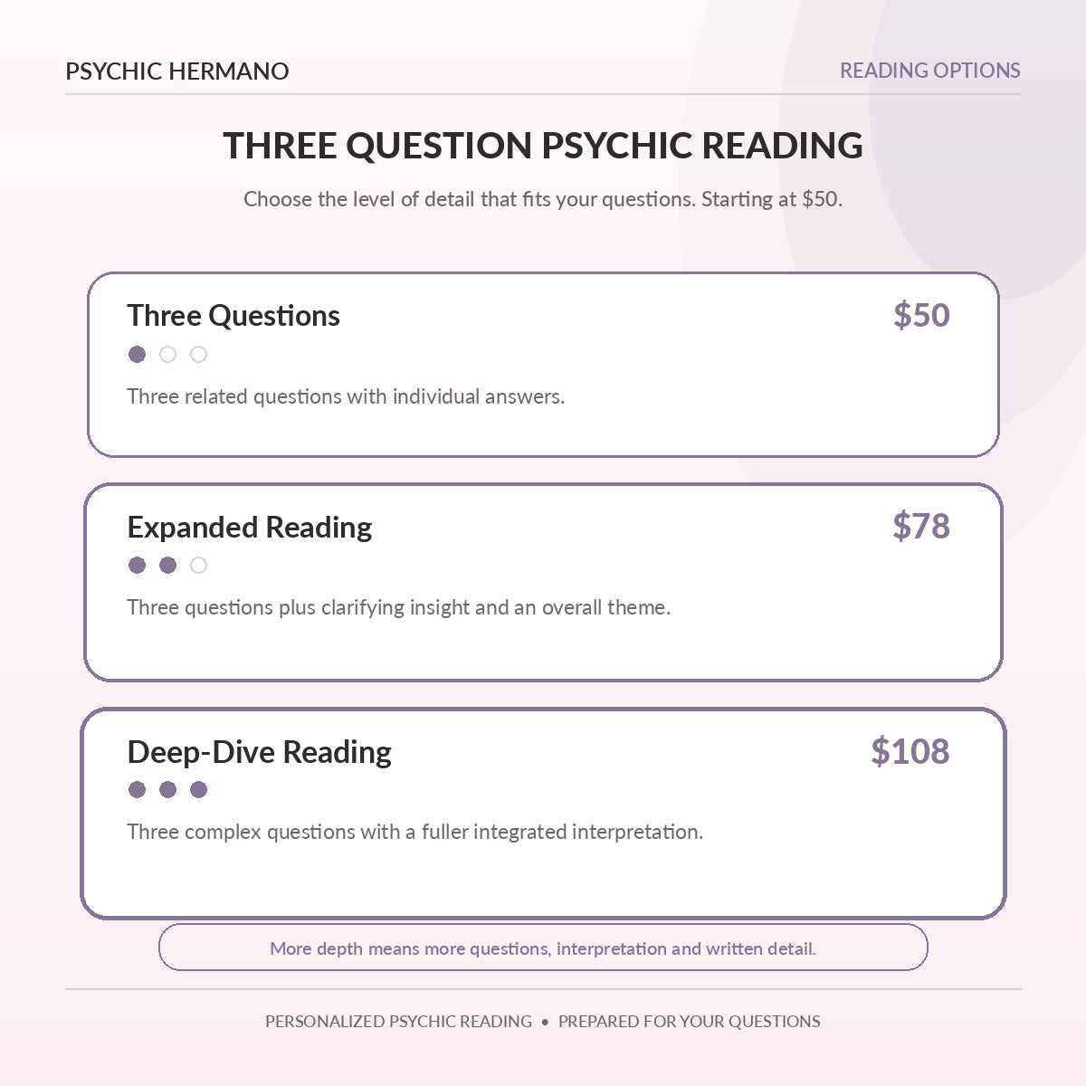 Three Question Psychic Reading pricing options and reading depth