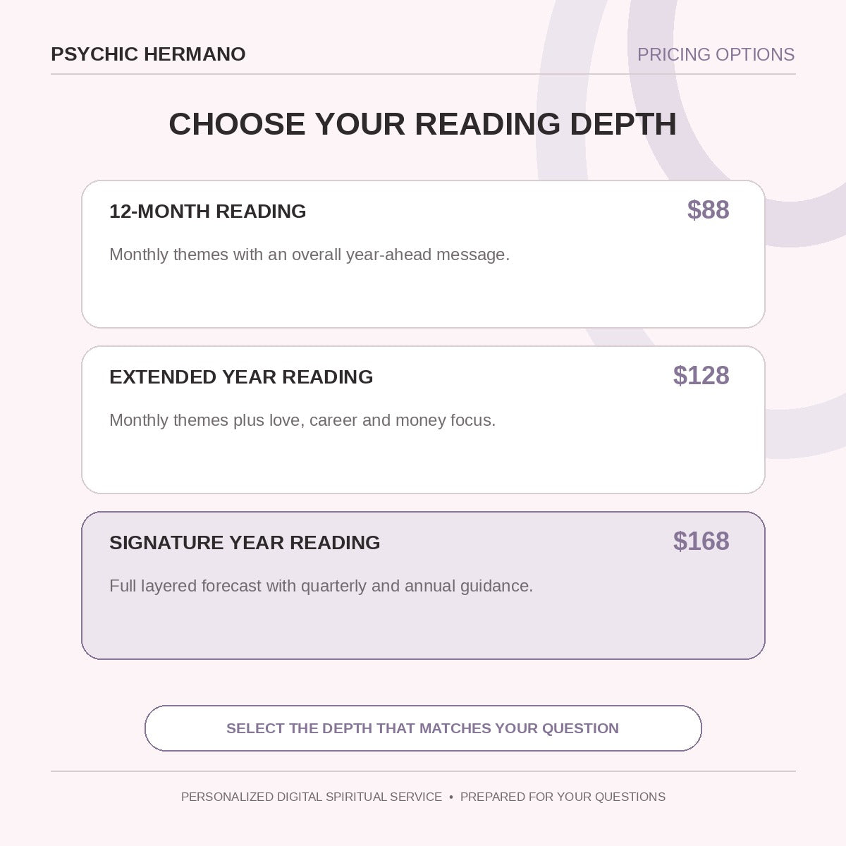 Year Ahead Tarot Reading pricing options and reading depth