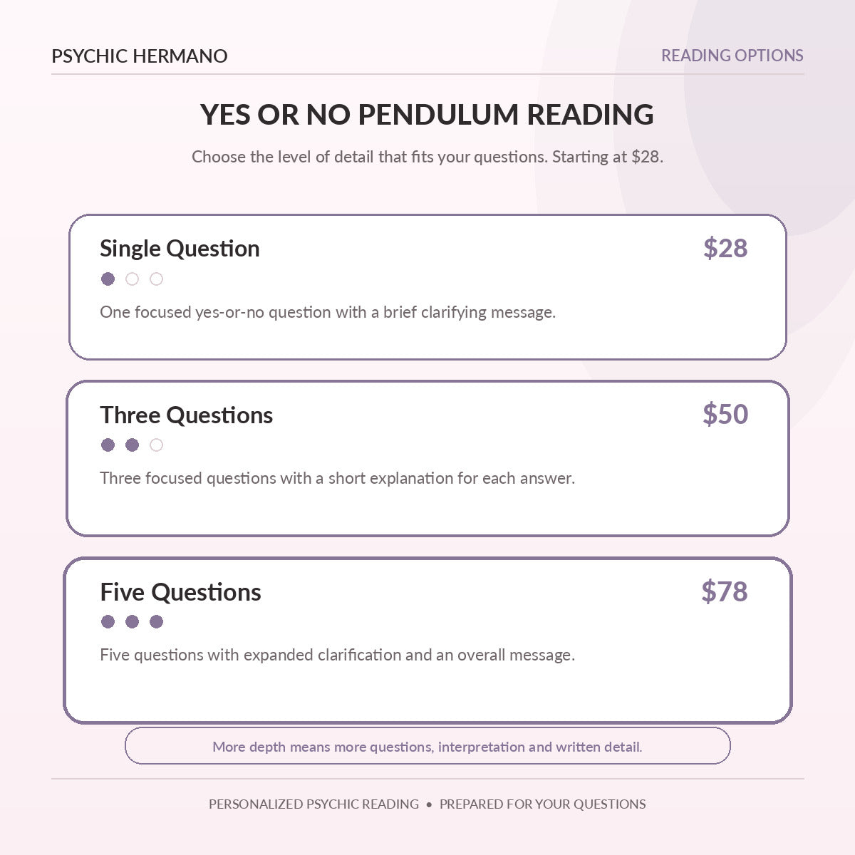 Yes or No Pendulum Reading pricing options from one to five questions