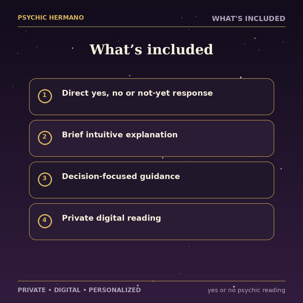 What is included with the Yes or No Psychic Reading